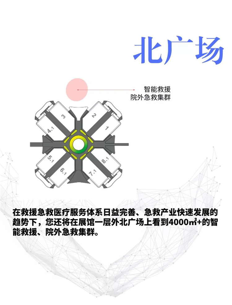 上海CMEF医疗展展馆分布